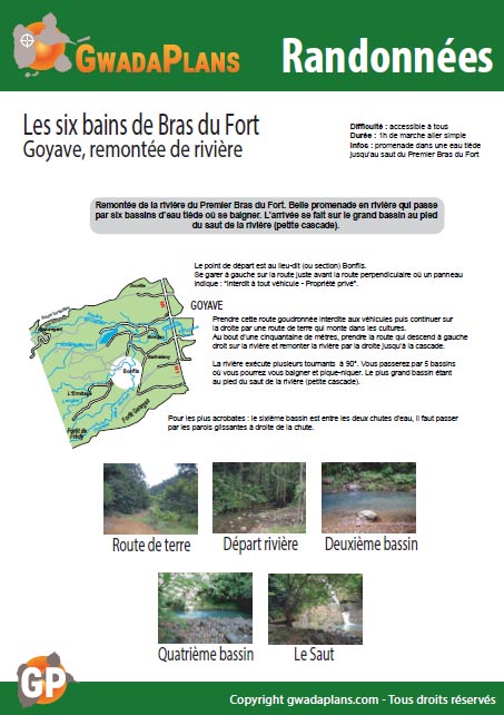 Télécharger la fiche rando Six bains de Bras du Fort - Goyave