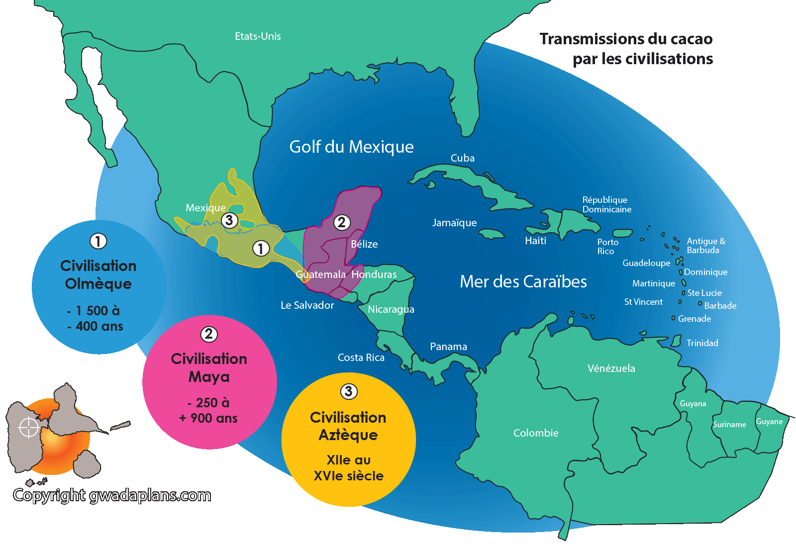 Cacao - civilisations olmèque, maya et aztèque