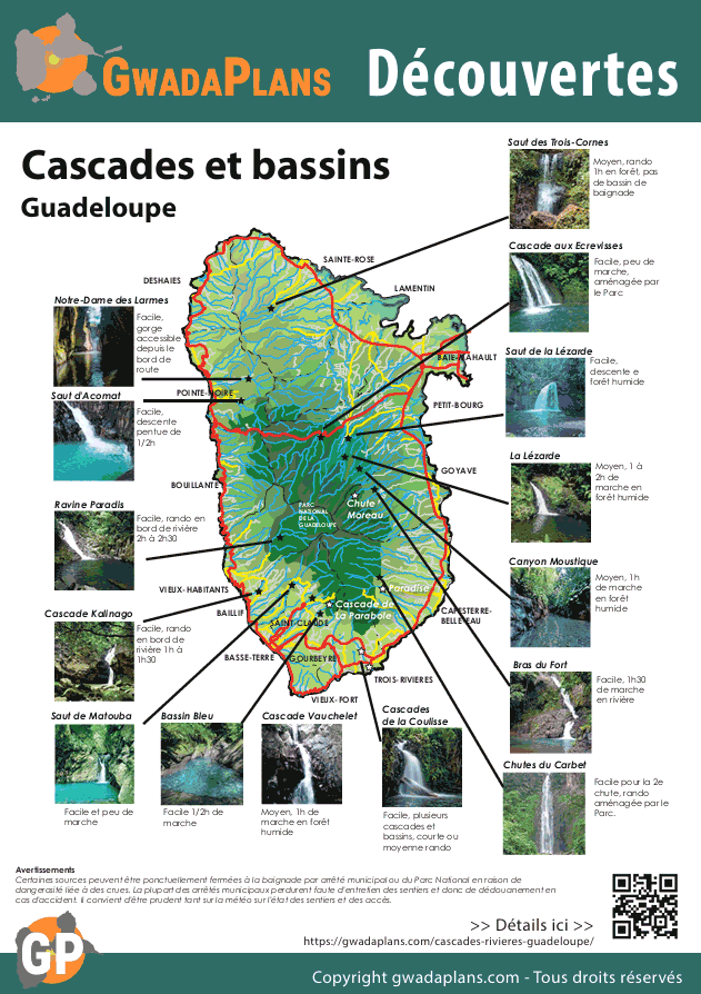 Guide des Cascades et bassins de Guadeloupe